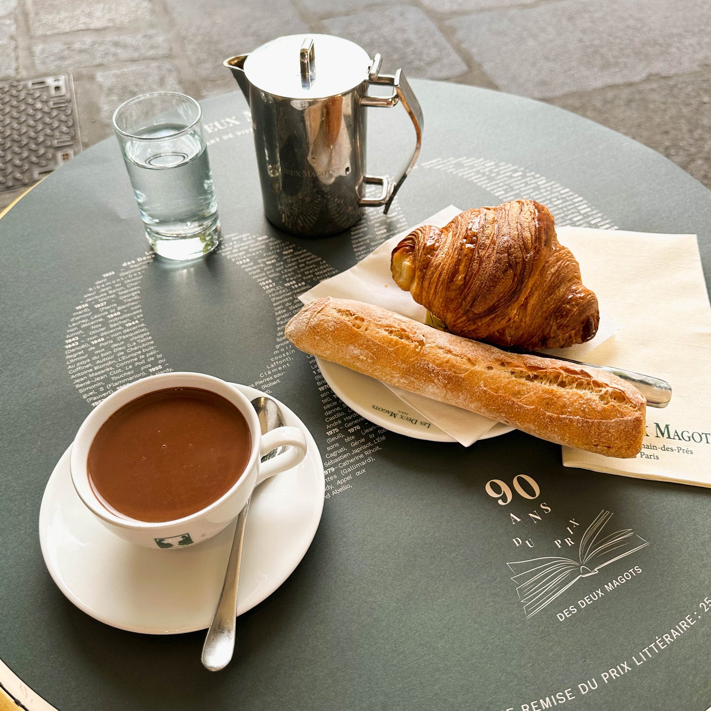 24H Paris itinerary and travel guide (First time in Paris)
